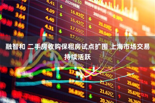 融智和 二手房收购保租房试点扩围 上海市场交易持续活跃
