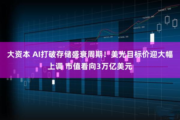 大资本 AI打破存储盛衰周期！美光目标价迎大幅上调 市值看向3万亿美元